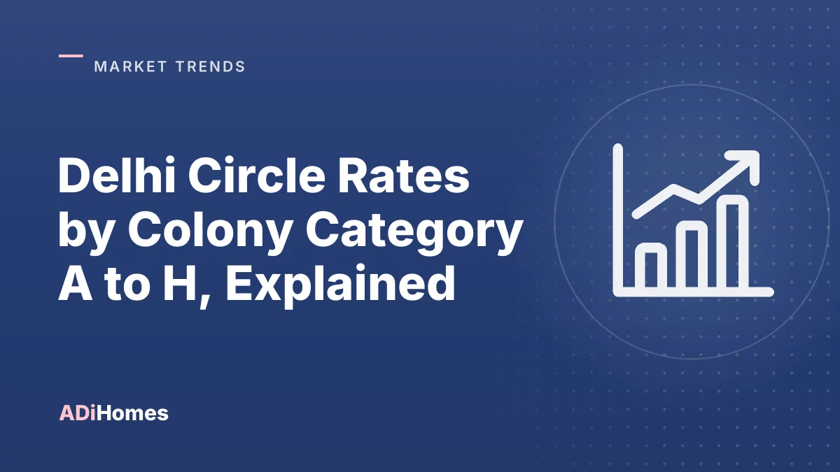 Delhi Circle Rates by Colony Category A to H, Explained