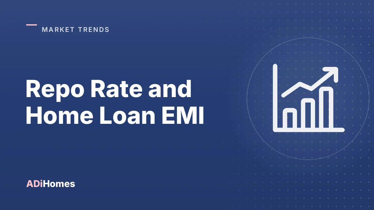 Repo Rate and Home Loan EMI: How Rate Changes Affect Your Payments